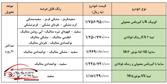 فروش فوری محصولات شرکت سایپا